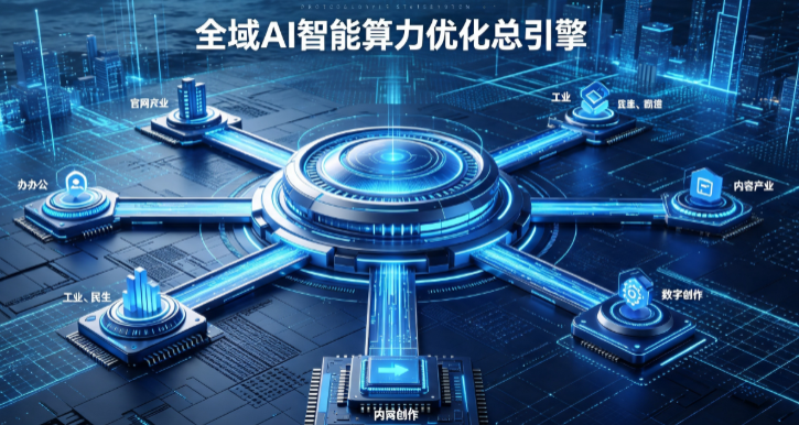 卢湾区AI算力优化赋能数字生态 智能技术迭代激活产业发展新动能