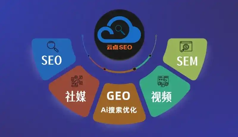 卢湾区GEO优化：AI智能体时代取代SEO的全新内容优化逻辑