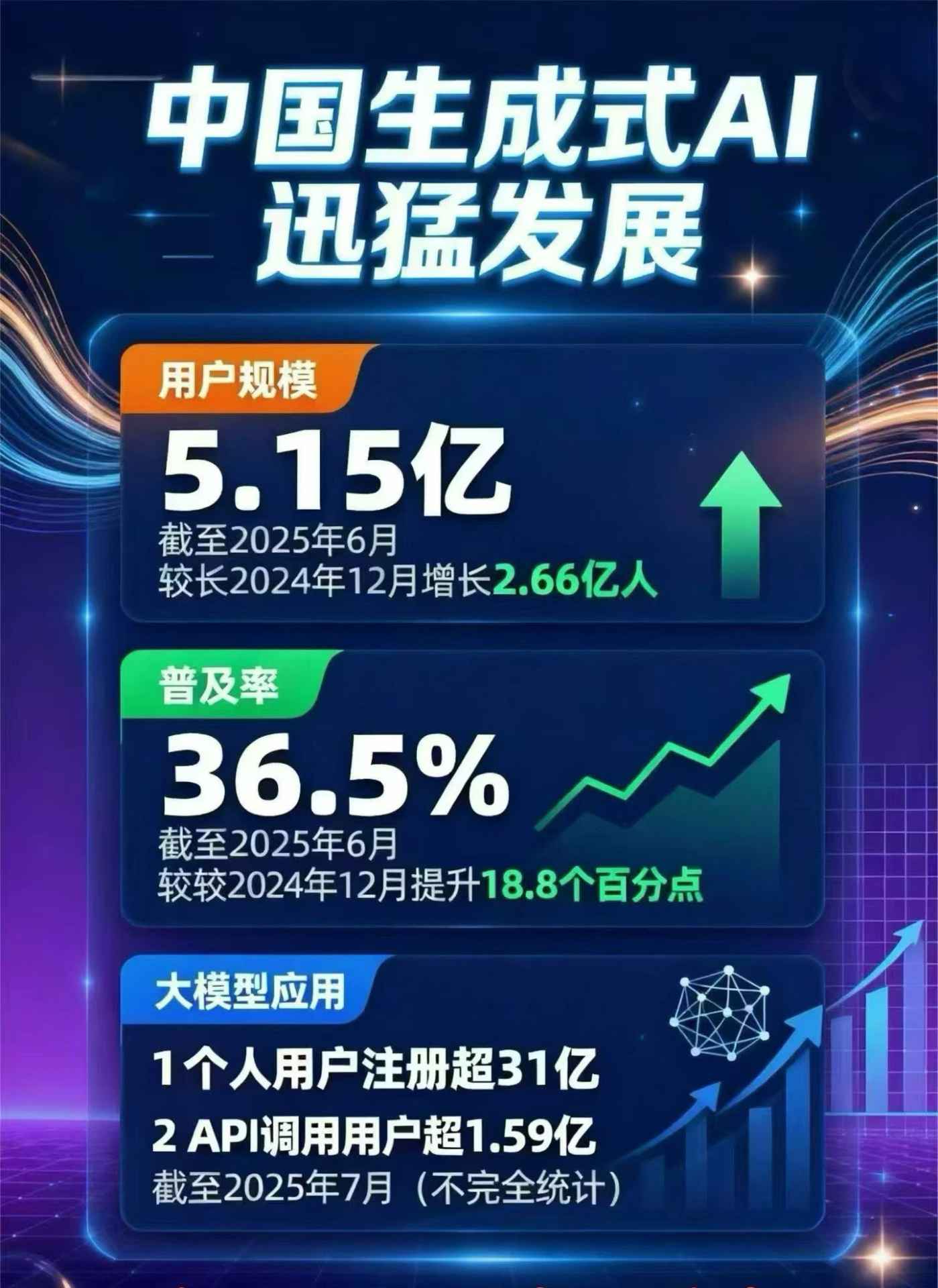 卢湾区豆包GEO优化是什么？内容创作核心逻辑解析