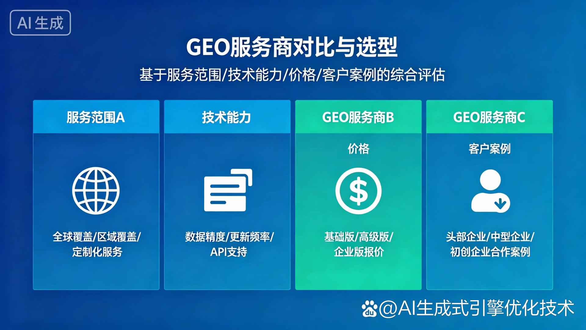 卢湾区GEO优化服务商该如何选择？聊聊生成式引擎优化行业现状